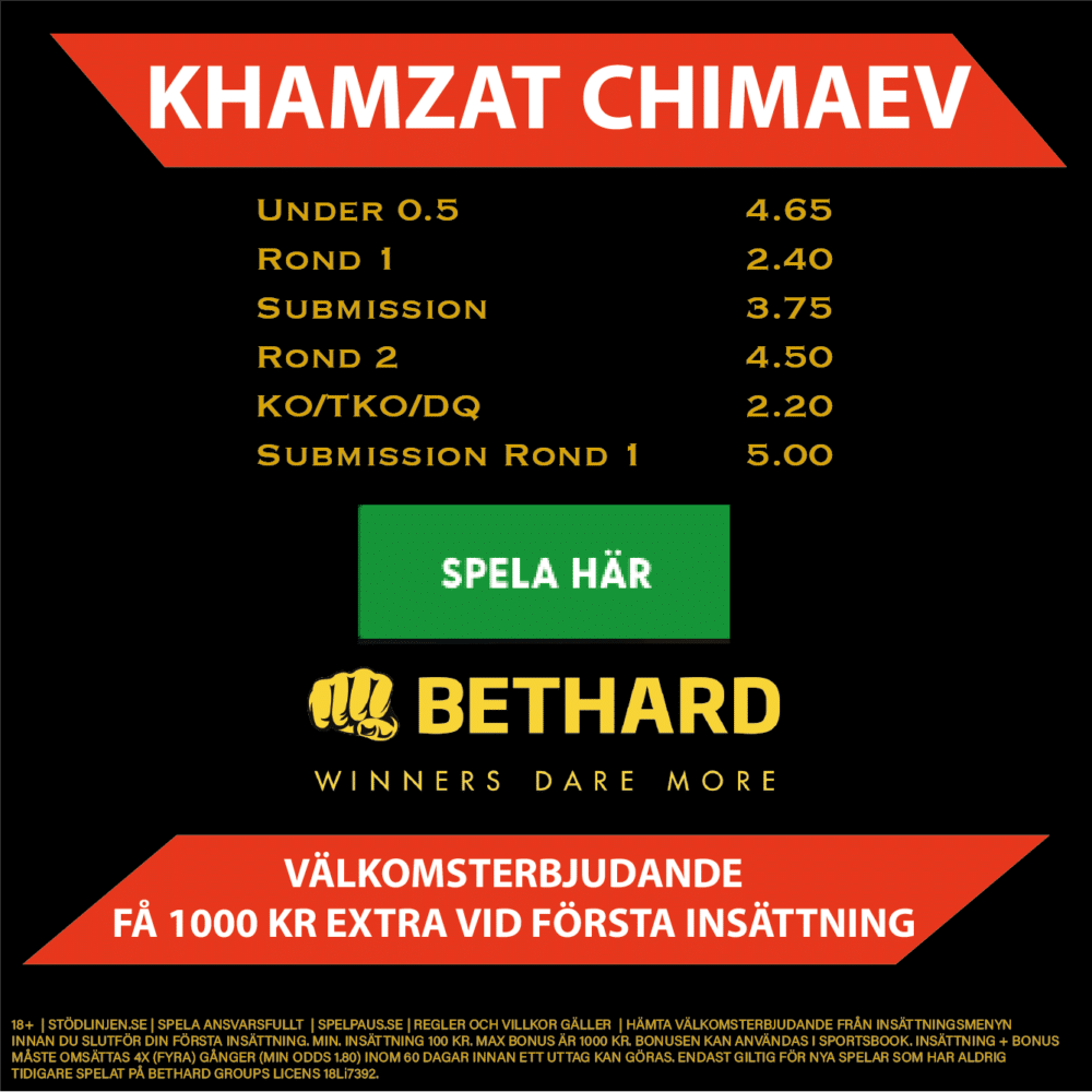 Bethard Khamzat UFC 273