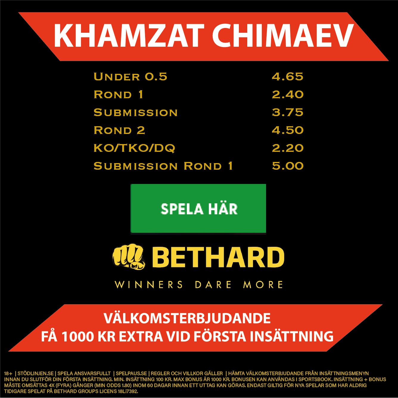 Bethard Khamzat UFC 273