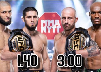 Odds inför UFC 294 Expekt MMAnytt MMA UFC