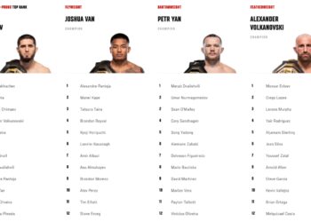 dana white ufc presskonferens